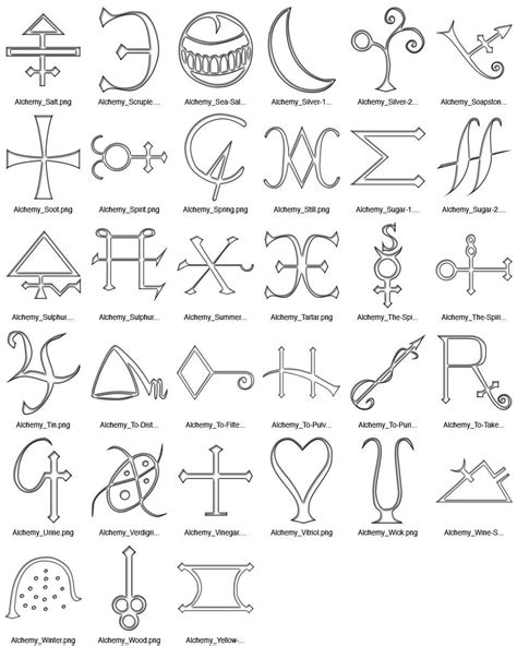 Ancient Wisdom: Ancient Symbols and their Use in Spellcasting